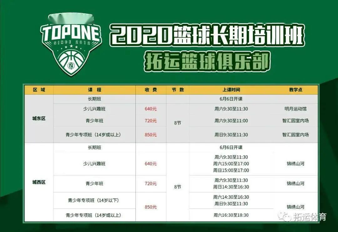 刻苦训练篮球时如何避免受伤的建议_1